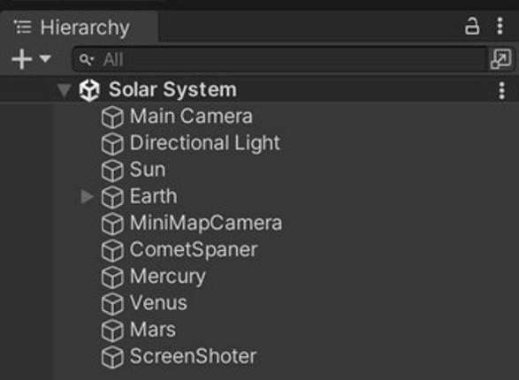Solar System Image
