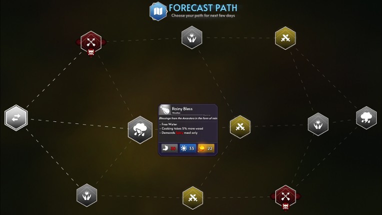 Appetite of the Abyss screenshot