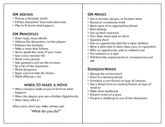 Quick Reference GM Screen for Dungeon World screenshot