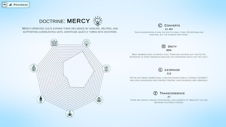 Doctrine: C.U.L.T. Image