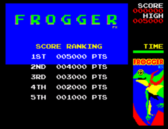Frogger RX Image