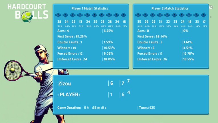 Hardcourt Balls screenshot