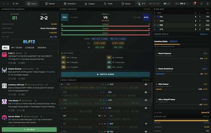 War Room Football Image