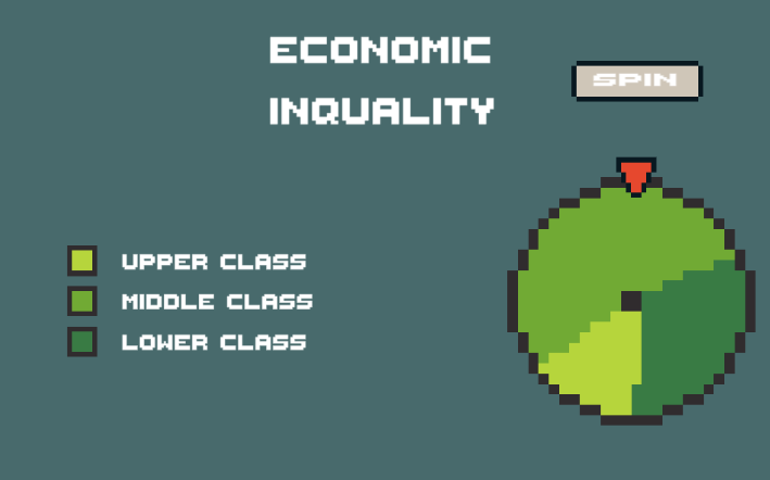 Games like economic inequality