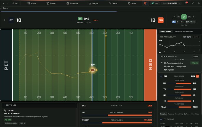 War Room Football Image