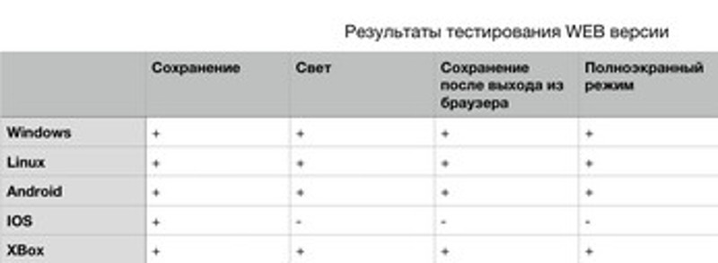 Игра про Васю платформер Image