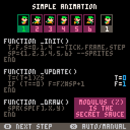 PICO-8: Simple Animation Explanation Image