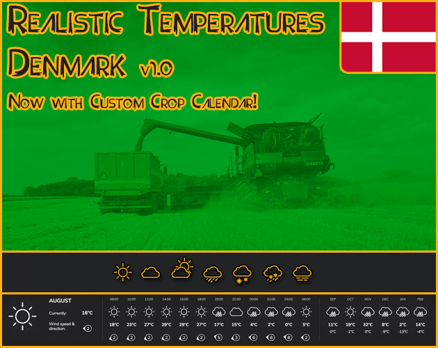 Games like Realistic Temperatures - Denmark