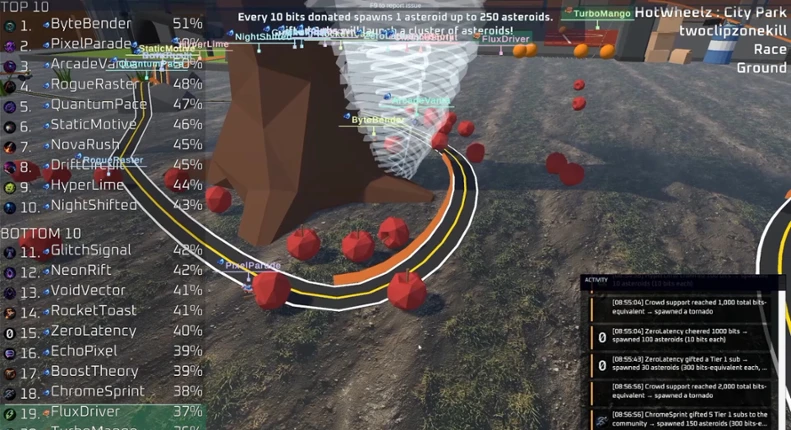 ViewerFrenzy screenshot