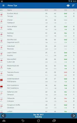 Football Predictions PrimaTips screenshot