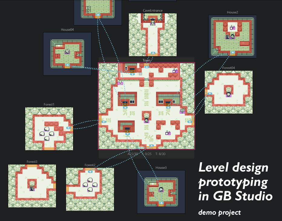 Games like Level Design Prototyping in GBStudio example project