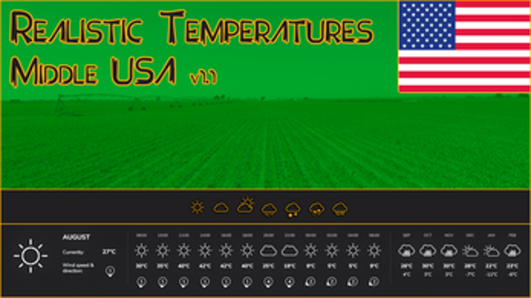 Realistic Temperatures - Mid USA Image