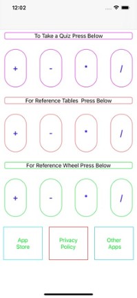 Test Math Arithmetic Image