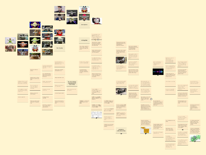 Games like average list enjoyer