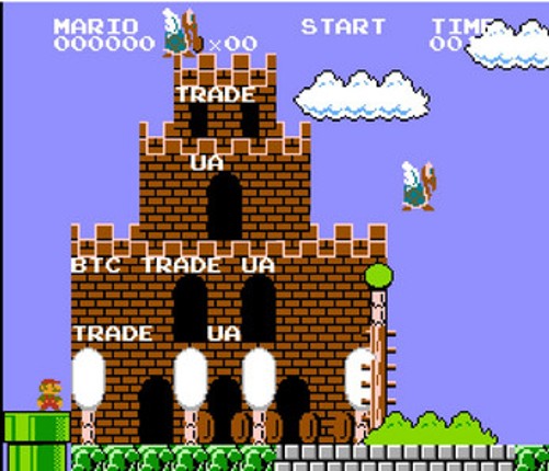 Mario miner screenshot