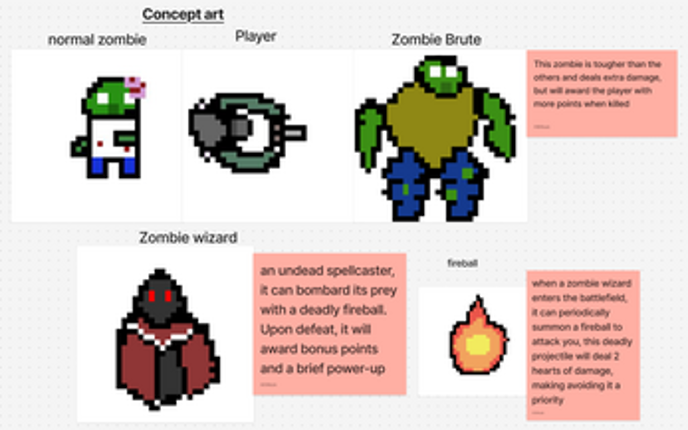 Undead Intruders Image