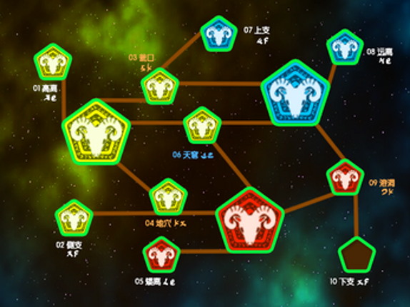 Land of Ramchin 2D screenshot