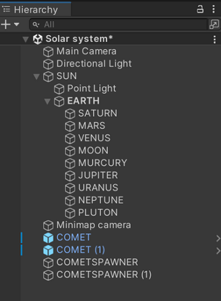 Solar system Image