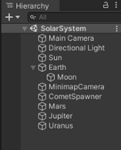 Solar System Image