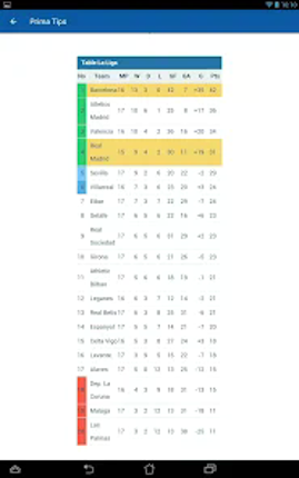 Football Predictions PrimaTips screenshot