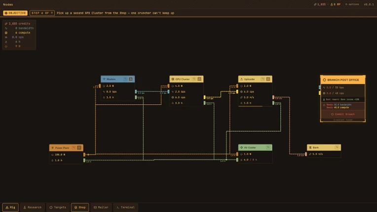 Nodes screenshot