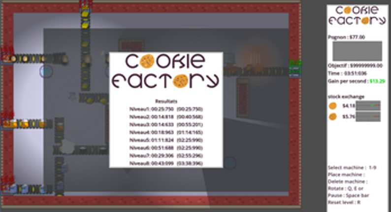 CoOkieFactory Image