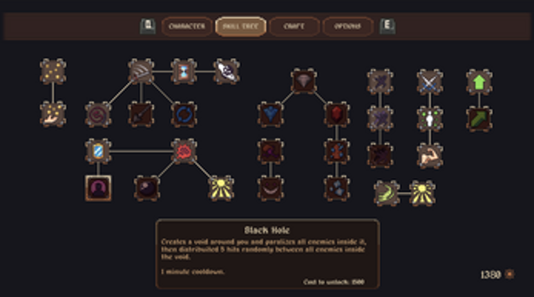 Echoes of the Forgotten Image