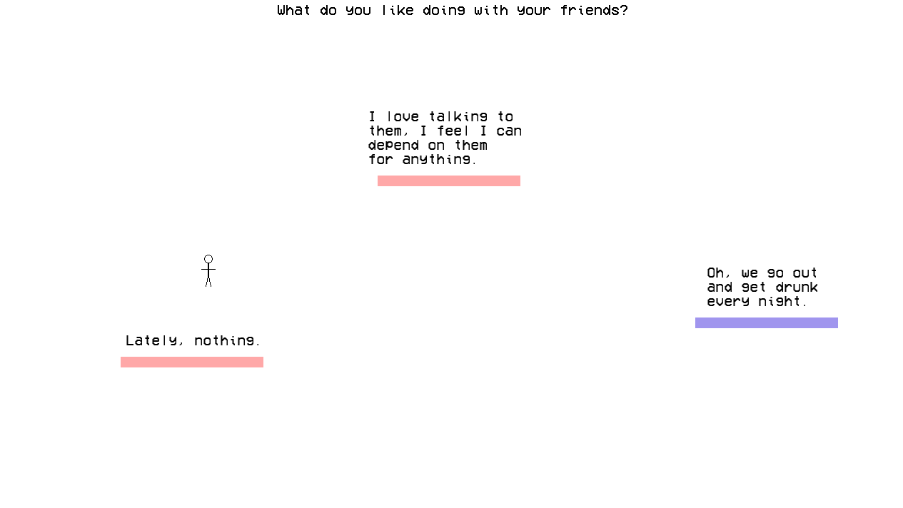 Games like What do you want?-GMTKJAM