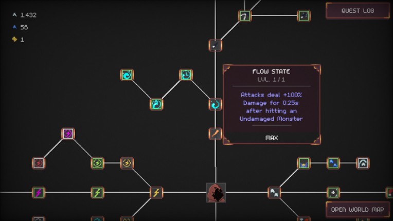 Outliers: Incrementum Image