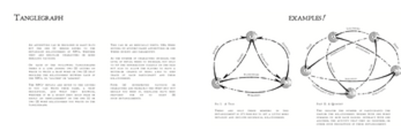 A Small Collection of Flowers & Entanglements screenshot