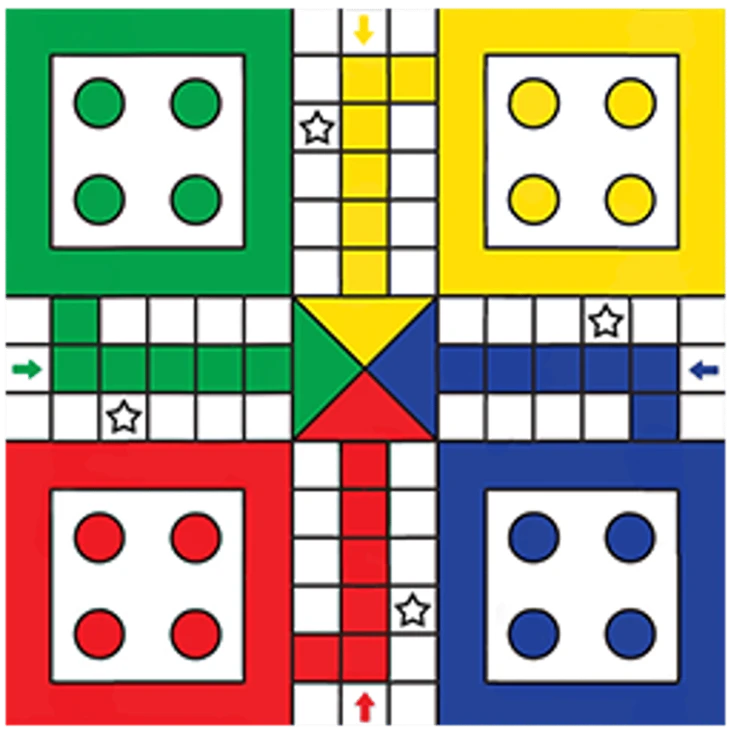 Games like Ludo Multiplayer