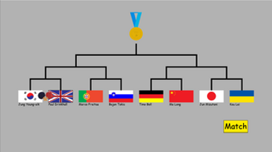 Table Tennis World Championship Image