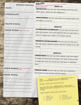 The Wizards of Rime Academy: A Rhyming Tabletop Role-Playing game Image