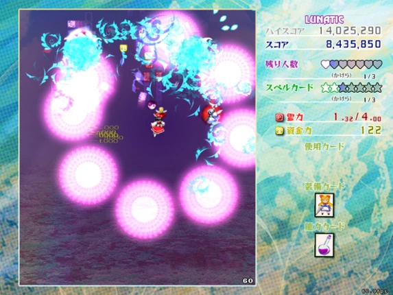 Touhou Kouryuudou: Unconnected Marketeers Image