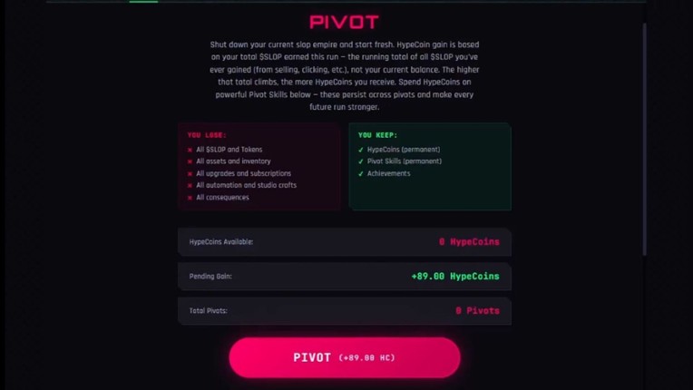 AI Slop Simulator Image