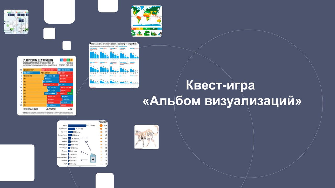 Games like Квест-игра «Альбом визуализаций»