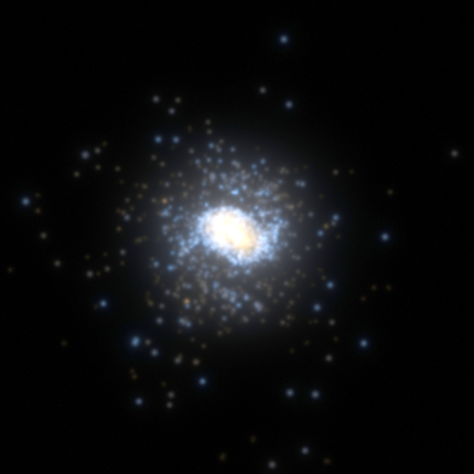 Dyson Dilemma Simulation screenshot