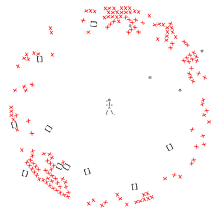Twirl screenshot
