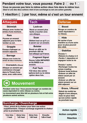 Lancer TTRPG - Traduction FR non-officielle Image