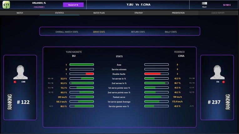 Absolute Tennis Manager 2 screenshot