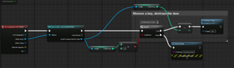 Cool Bois Inc screenshot