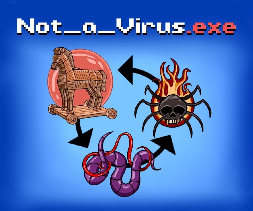 Games like Not_a_Virus.exe