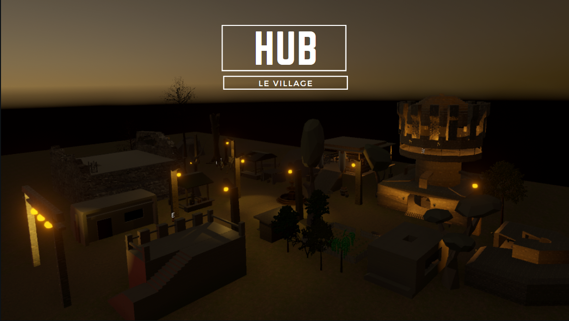 Games like The village