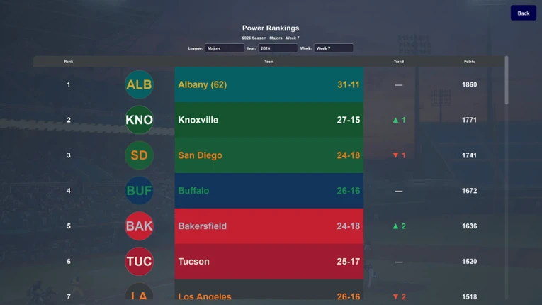 Pro Baseball: Franchise Builder screenshot
