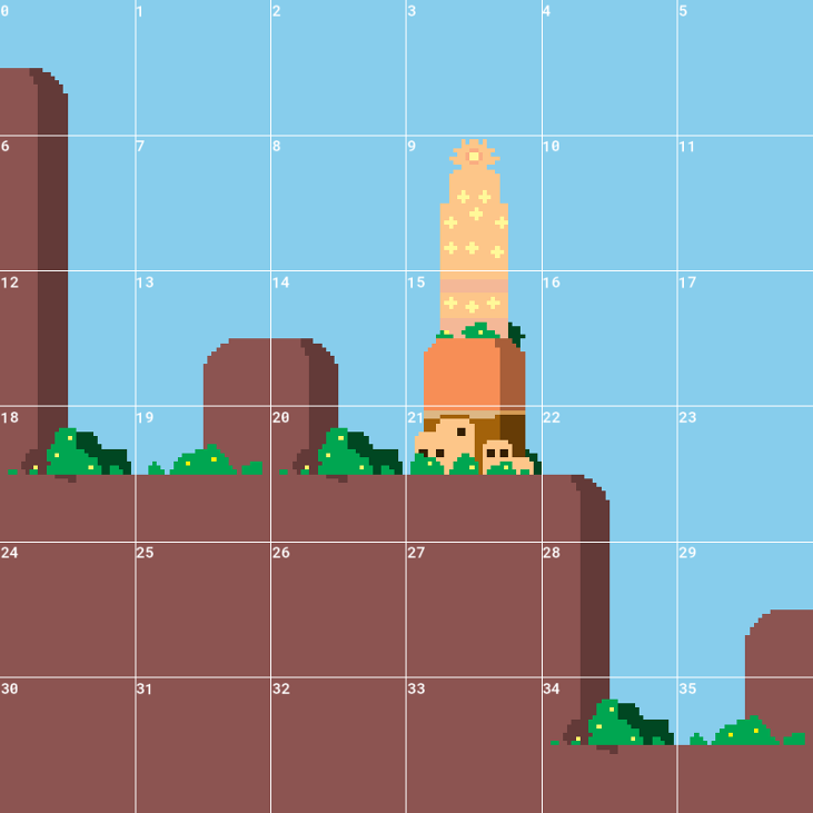 Games like WFC Experiments