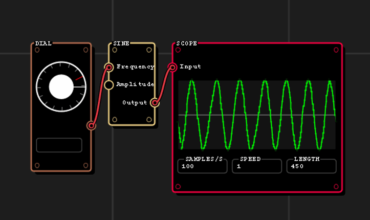 The Instrument Image