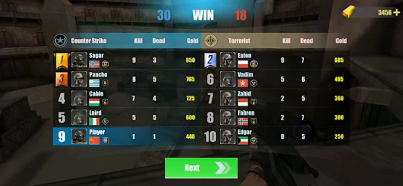 Counter Strike : Gun Commando Image