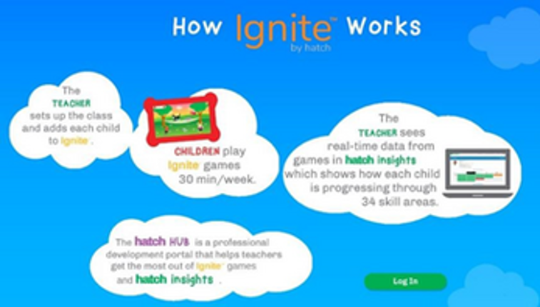 Ignite by Hatch Image