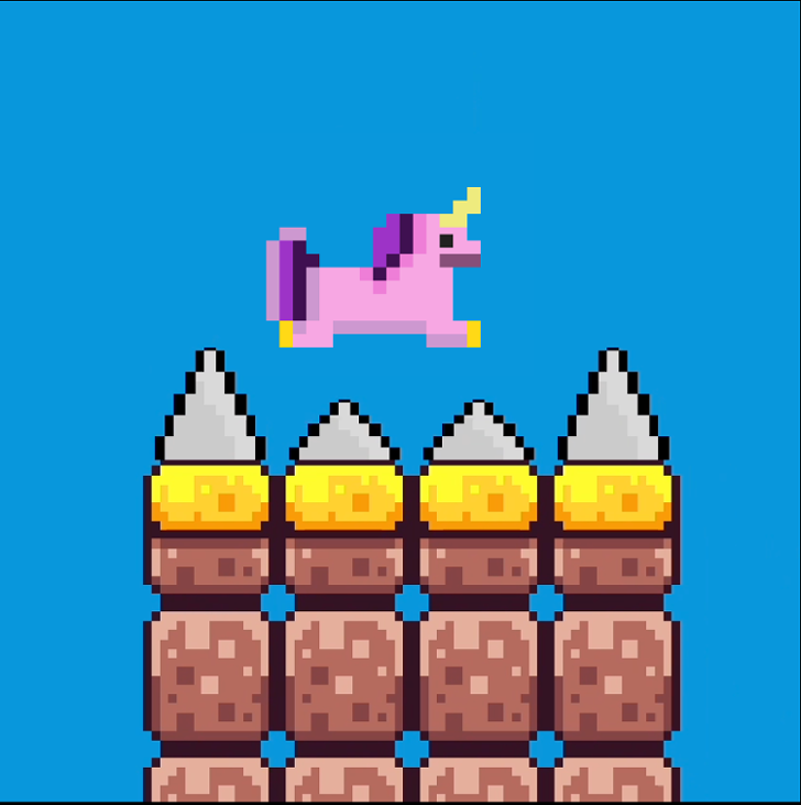 Games like Pink Fluffy Unicorn 2.0 beta 5