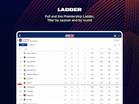 AFL Live Official App screenshot